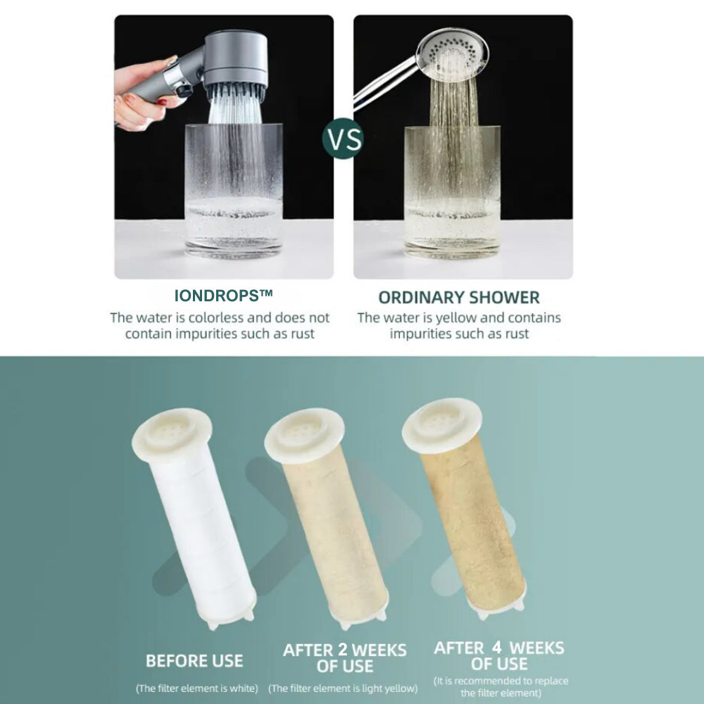 📢📢50% OFF !! ⏰Filtered Shower Head