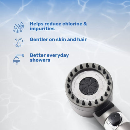 📢📢50% OFF !! ⏰Filtered Shower Head