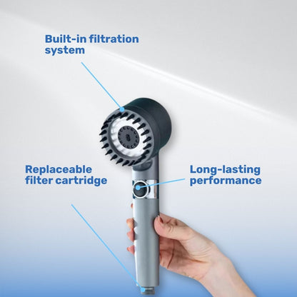 📢📢50% OFF !! ⏰Filtered Shower Head